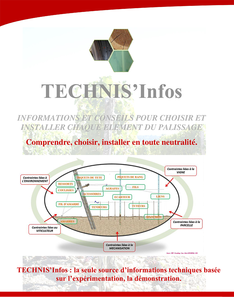 technisinfos